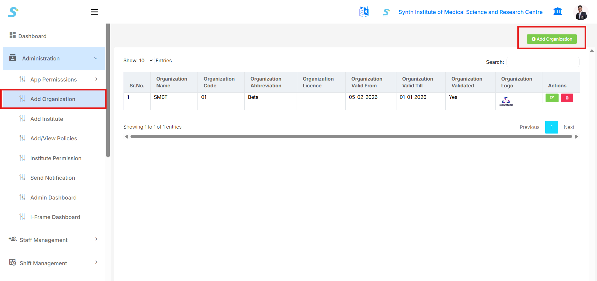 View Organization