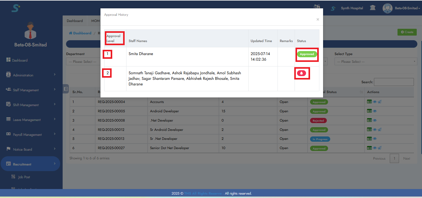 Justification and Remarks