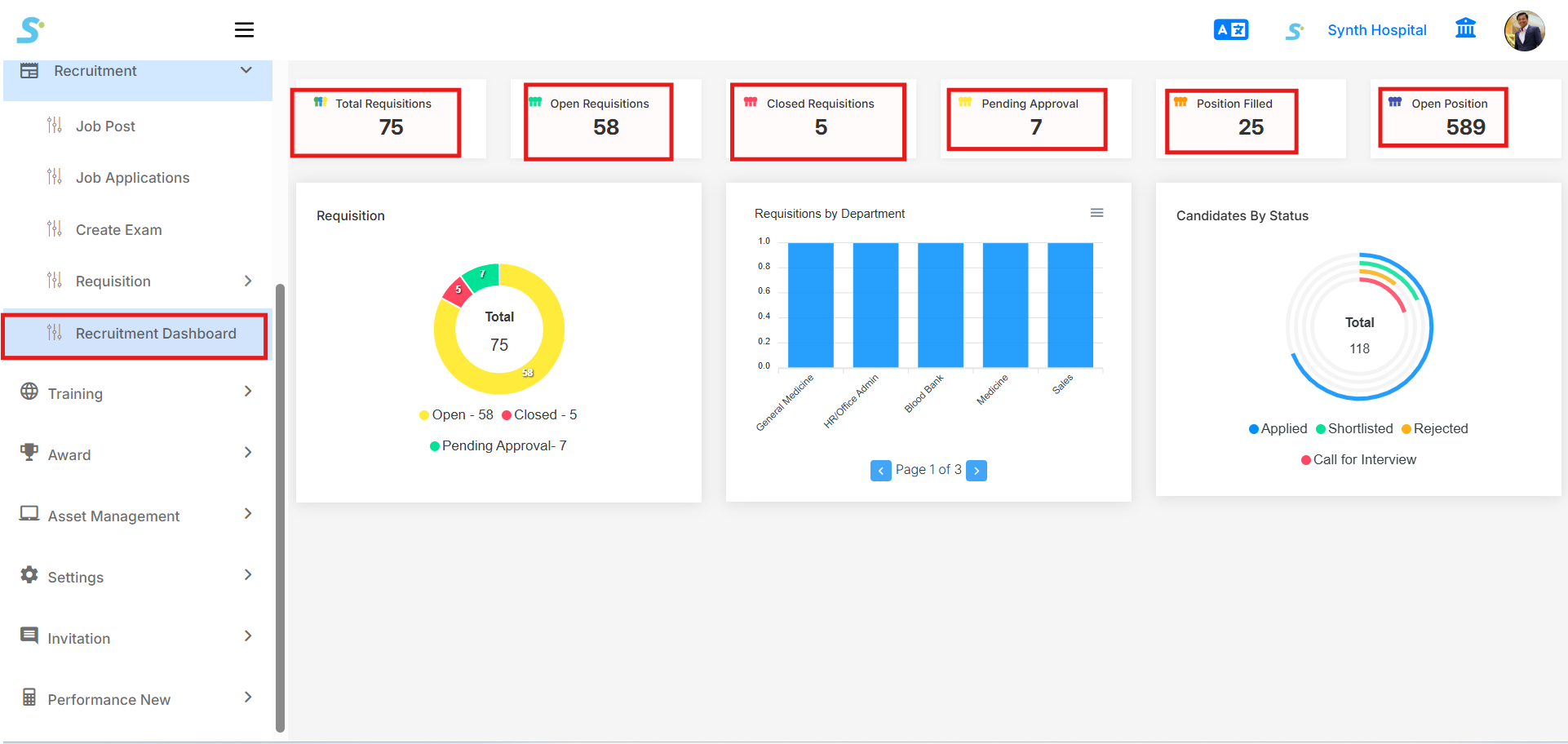 Recruitment Dashboard